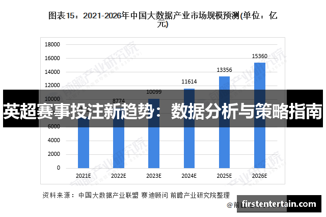 英超赛事投注新趋势：数据分析与策略指南