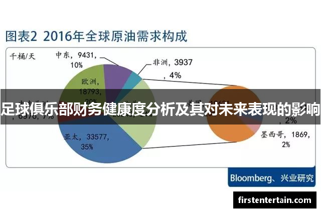 足球俱乐部财务健康度分析及其对未来表现的影响