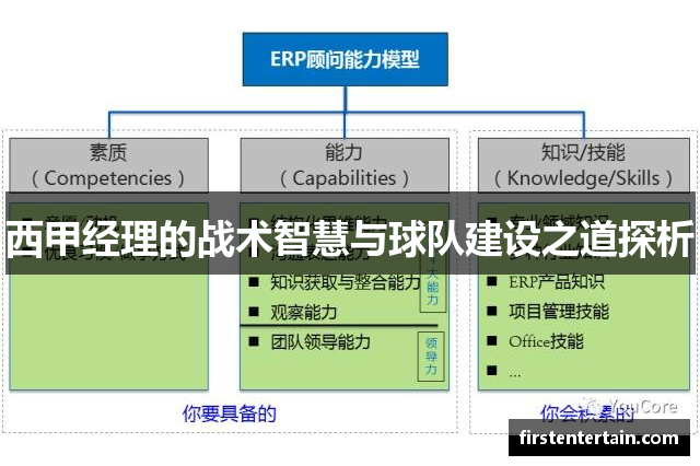 西甲经理的战术智慧与球队建设之道探析