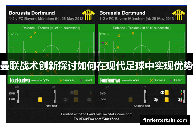曼联战术创新探讨如何在现代足球中实现优势