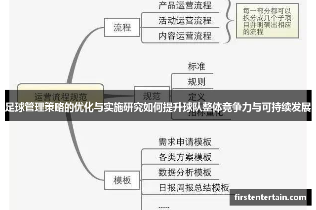 足球管理策略的优化与实施研究如何提升球队整体竞争力与可持续发展