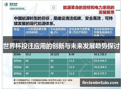 世界杯投注应用的创新与未来发展趋势探讨