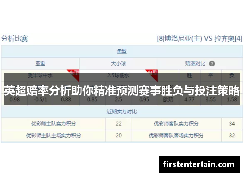 英超赔率分析助你精准预测赛事胜负与投注策略