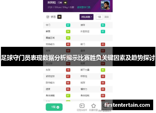 足球守门员表现数据分析揭示比赛胜负关键因素及趋势探讨