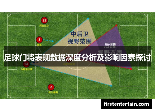 足球门将表现数据深度分析及影响因素探讨