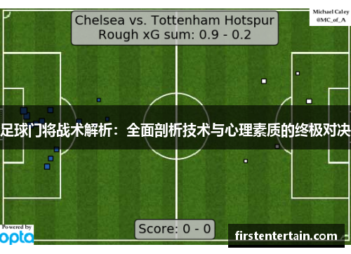 足球门将战术解析：全面剖析技术与心理素质的终极对决